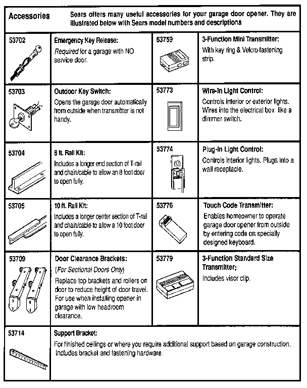 Accessories Diagram and Parts List for 13953325  Craftsman Garage Door Opener