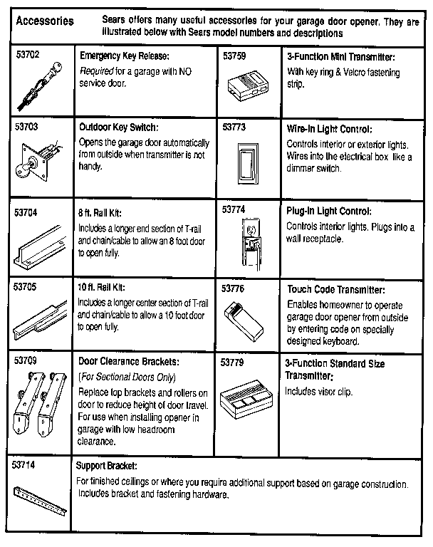 Accessories Diagram and Parts List for 13953525  Craftsman Garage Door Opener