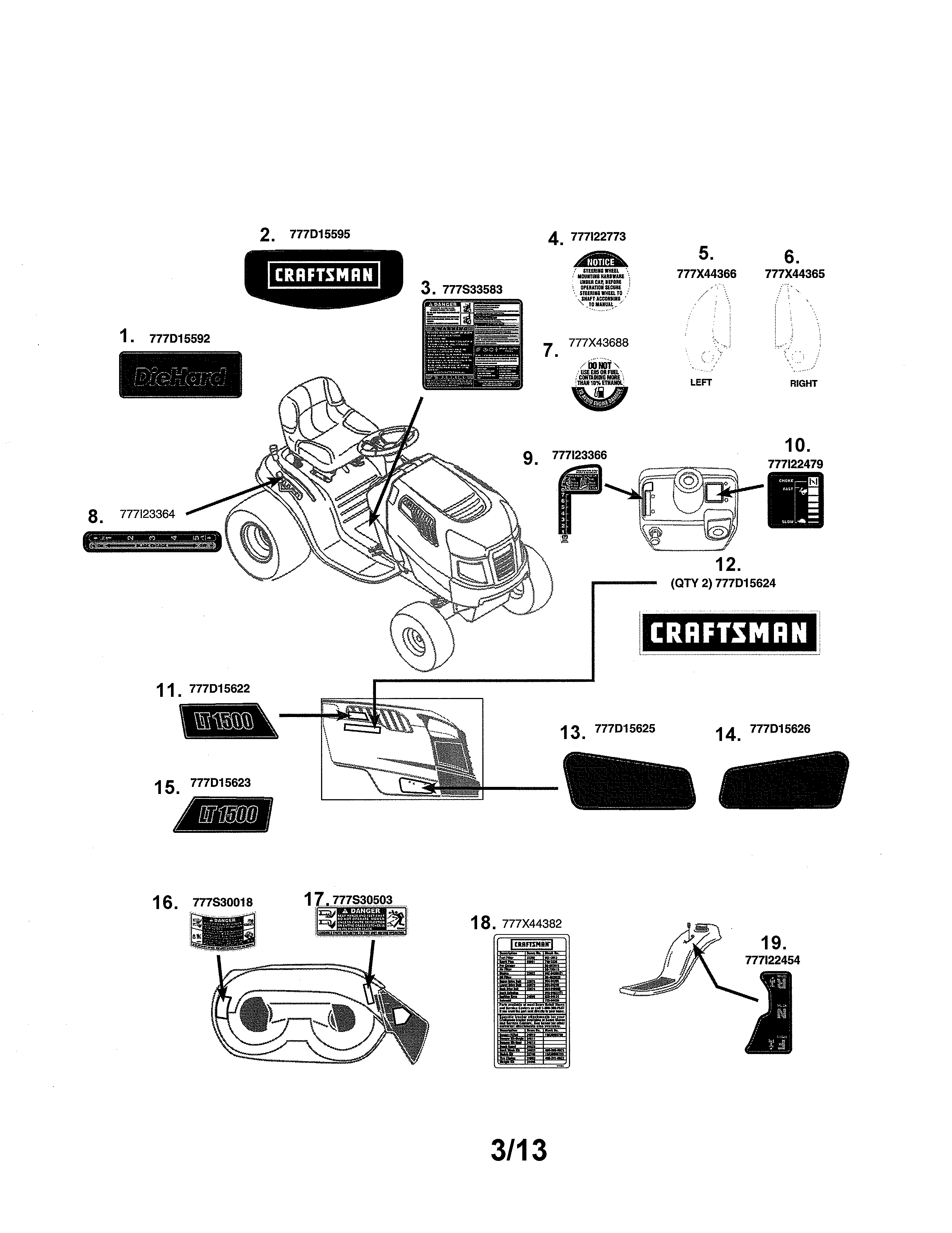 Decals Diagram and Parts List for 24728881  Craftsman Lawn Tractor