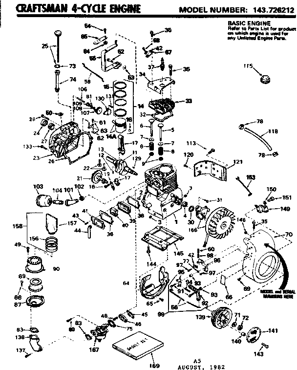 Replacement Parts Diagram and Parts List for 143726212  Craftsman Engine