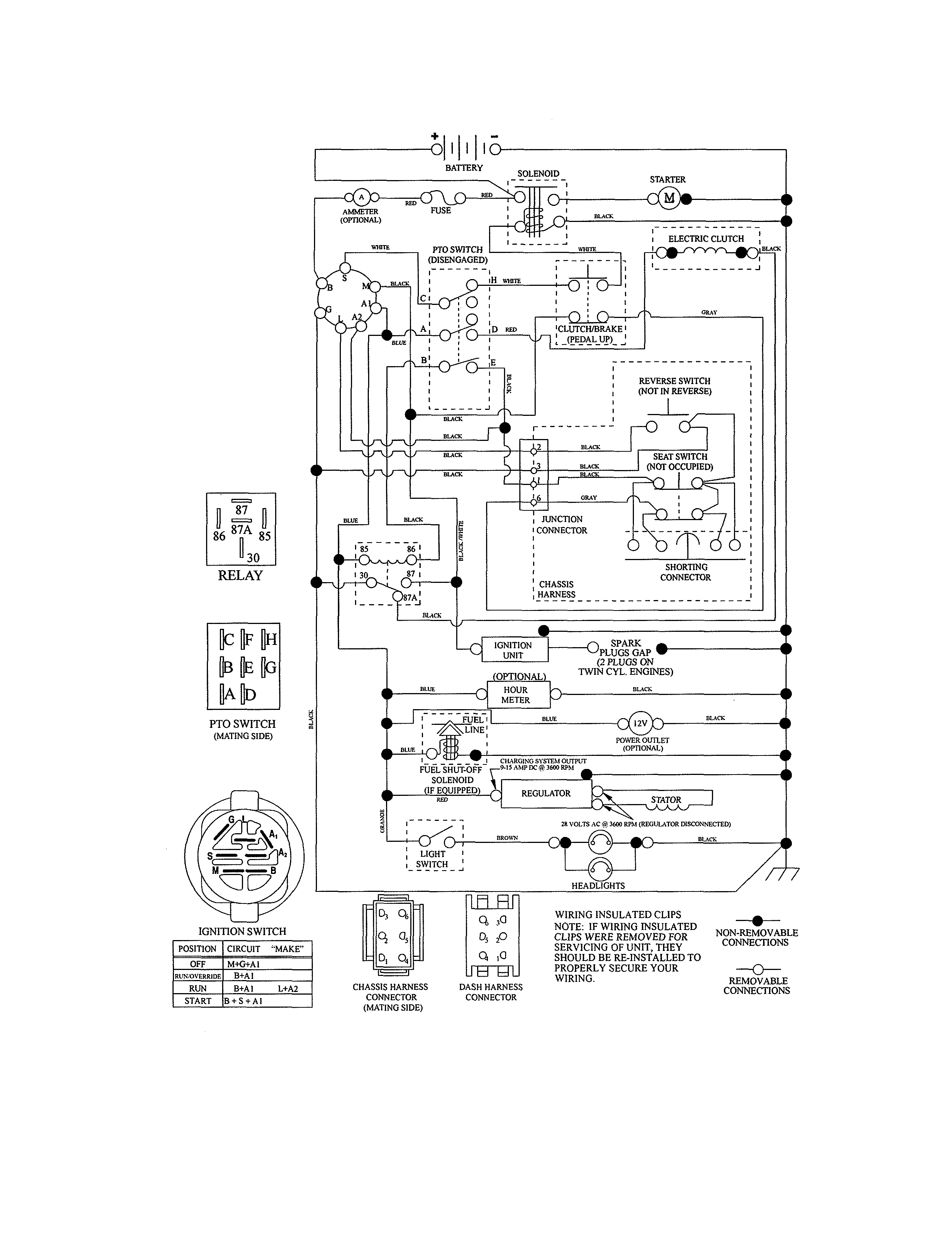 Schematic Diagram Diagram and Parts List for 917988270  Craftsman Lawn Tractor