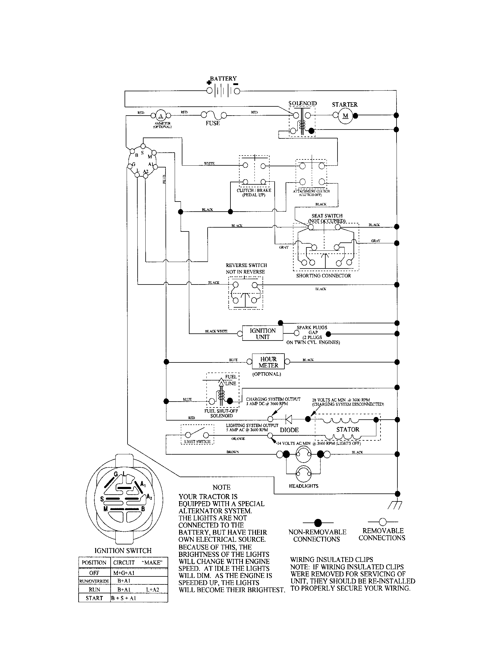 Schematic Diagram-tractor Diagram and Parts List for 917286050  Craftsman Lawn Tractor