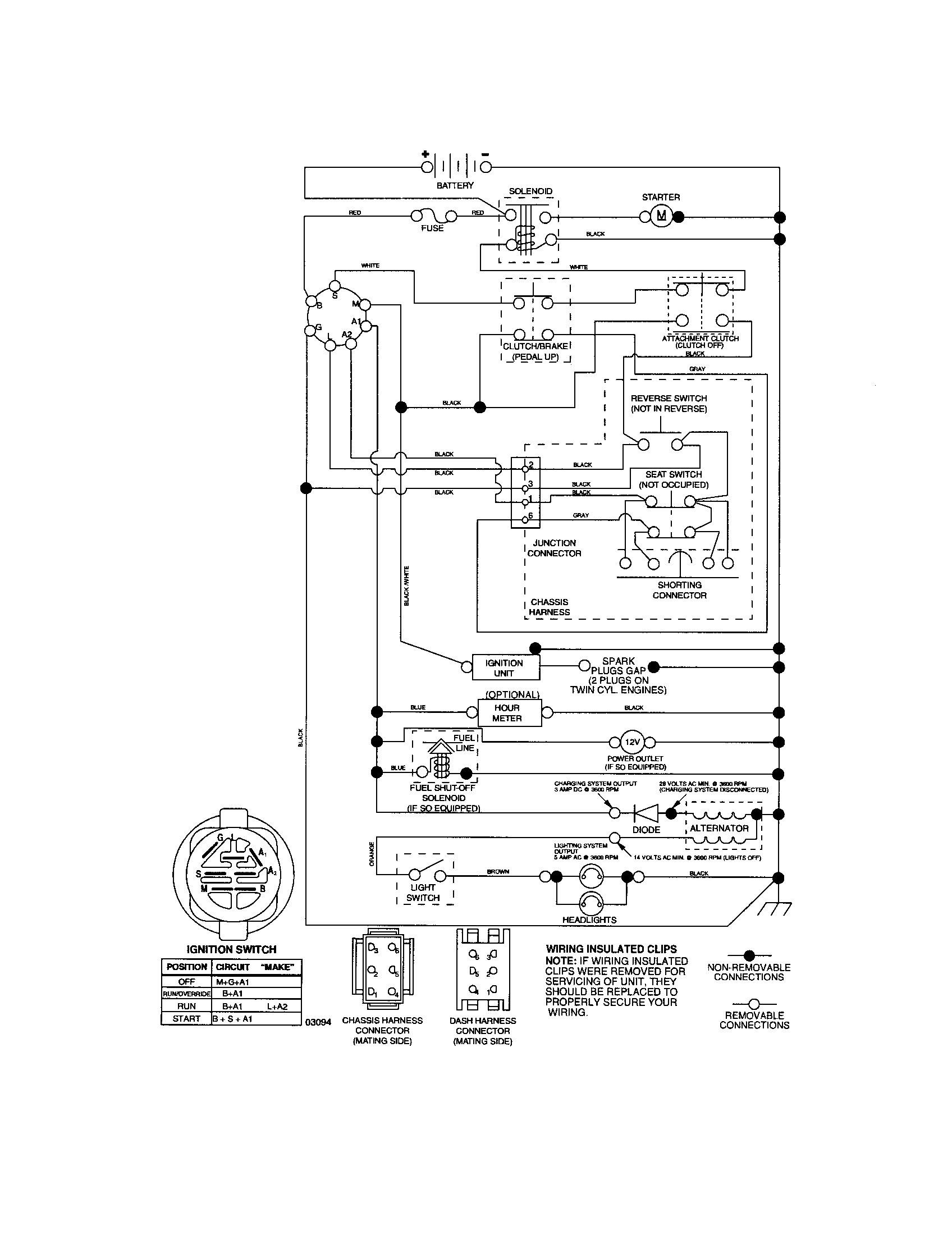 Schematic Diagram and Parts List for 917287230  Craftsman Lawn Tractor