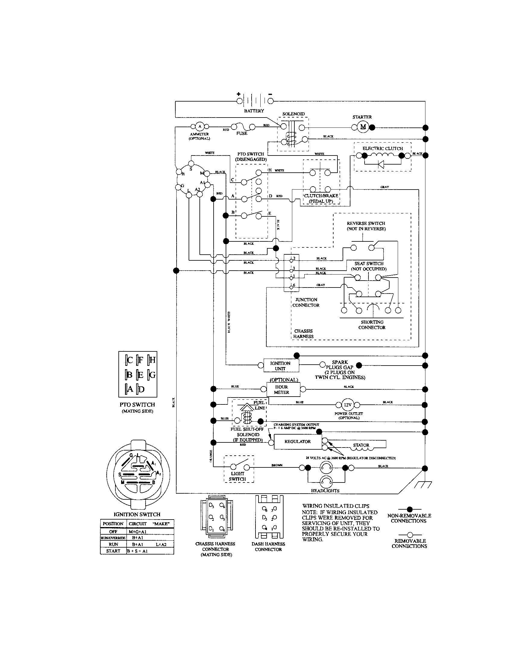 Schematic Diagram Diagram and Parts List for 917288701  Craftsman Lawn Tractor
