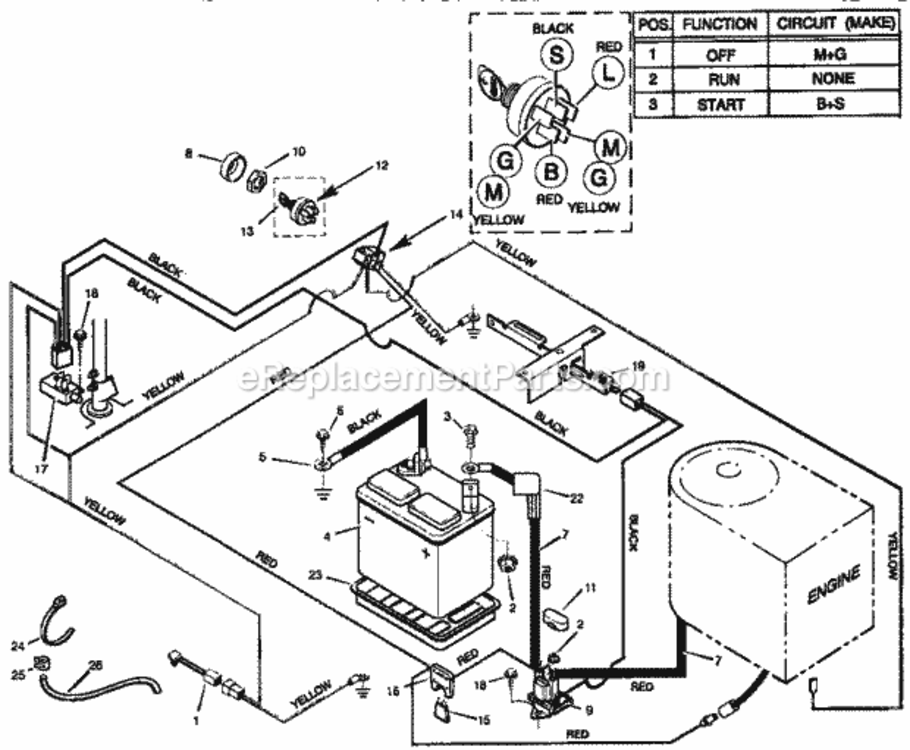 Page F Diagram and Parts List for 502251250  Craftsman Lawn Tractor