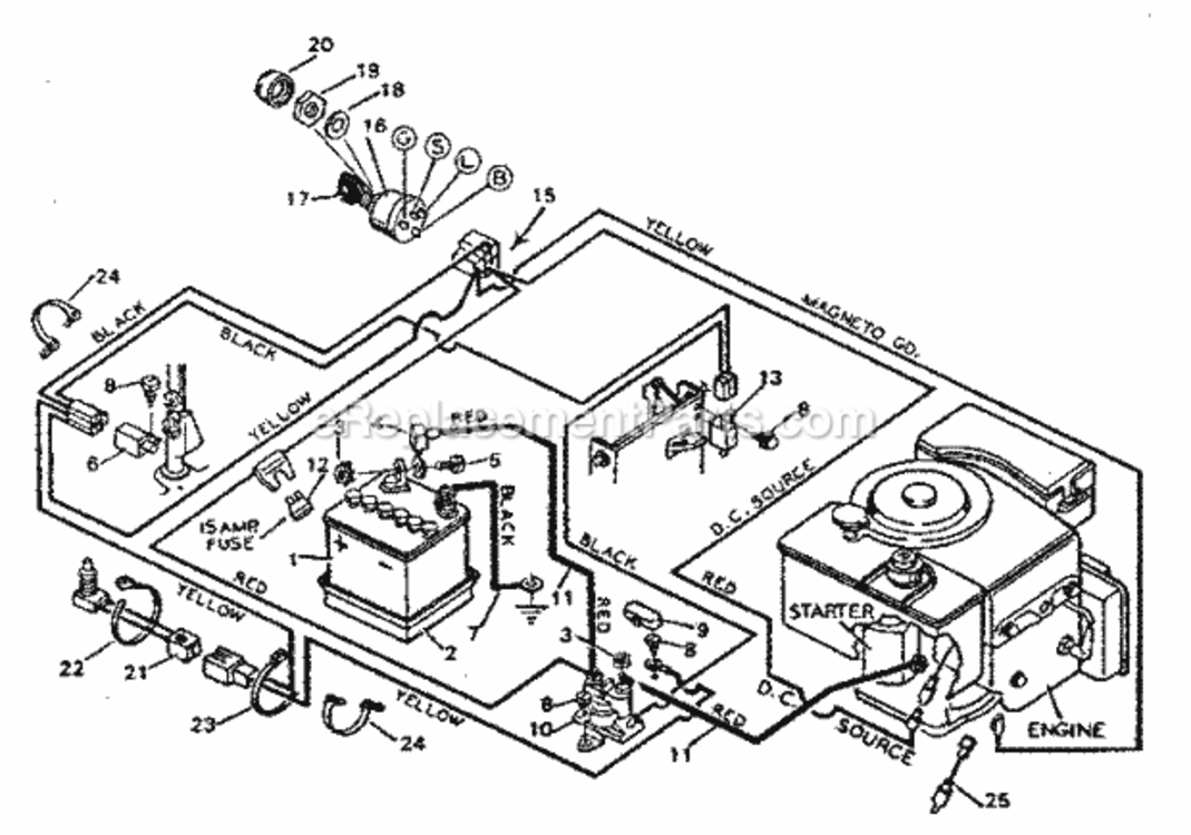Page A Diagram and Parts List for 502254140  Craftsman Lawn Tractor
