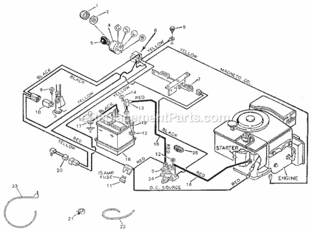 Page F Diagram and Parts List for 502255010  Craftsman Lawn Tractor