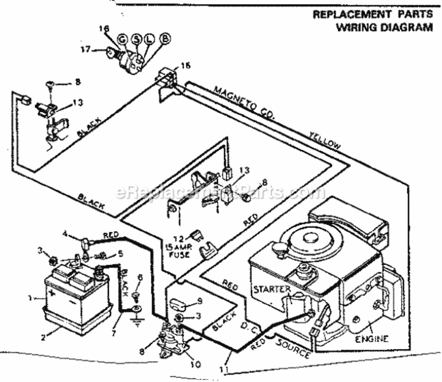 Page A Diagram and Parts List for 502255642  Craftsman Lawn Tractor