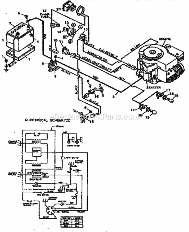 Page E Diagram and Parts List for 502255751  Craftsman Lawn Tractor