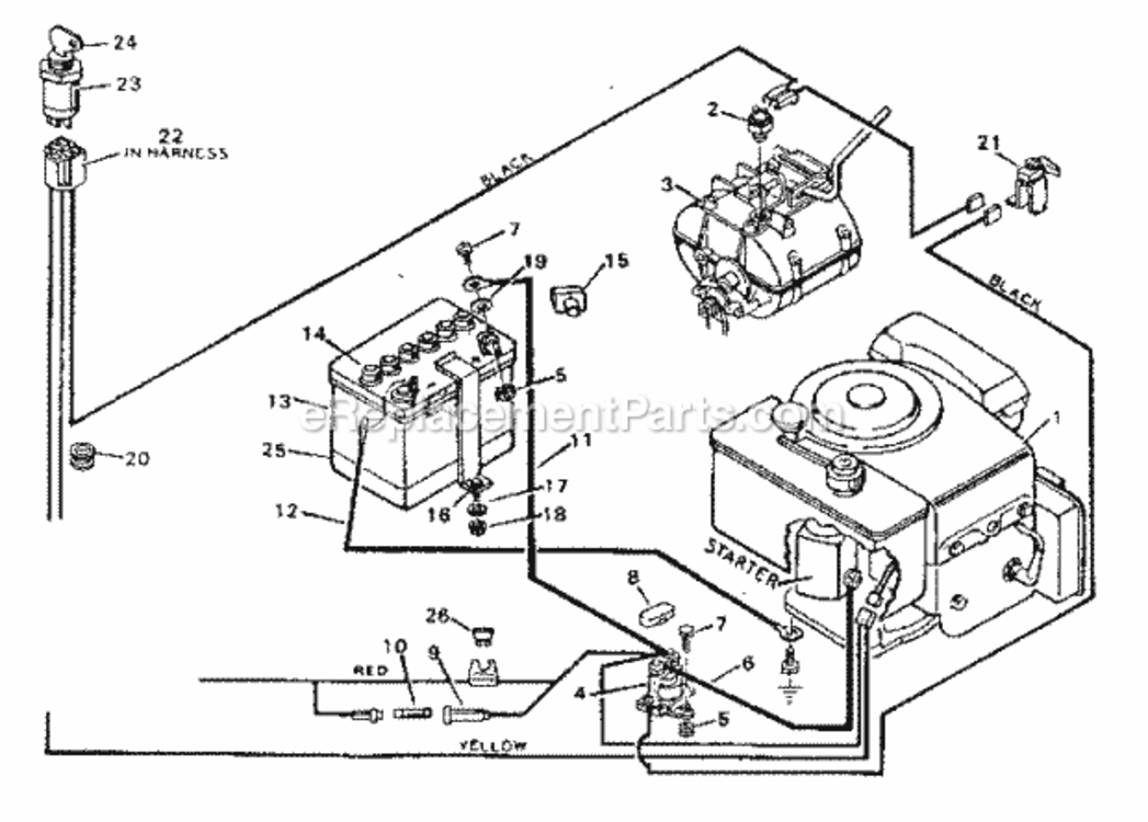Page A Diagram and Parts List for 502256127  Craftsman Lawn Tractor