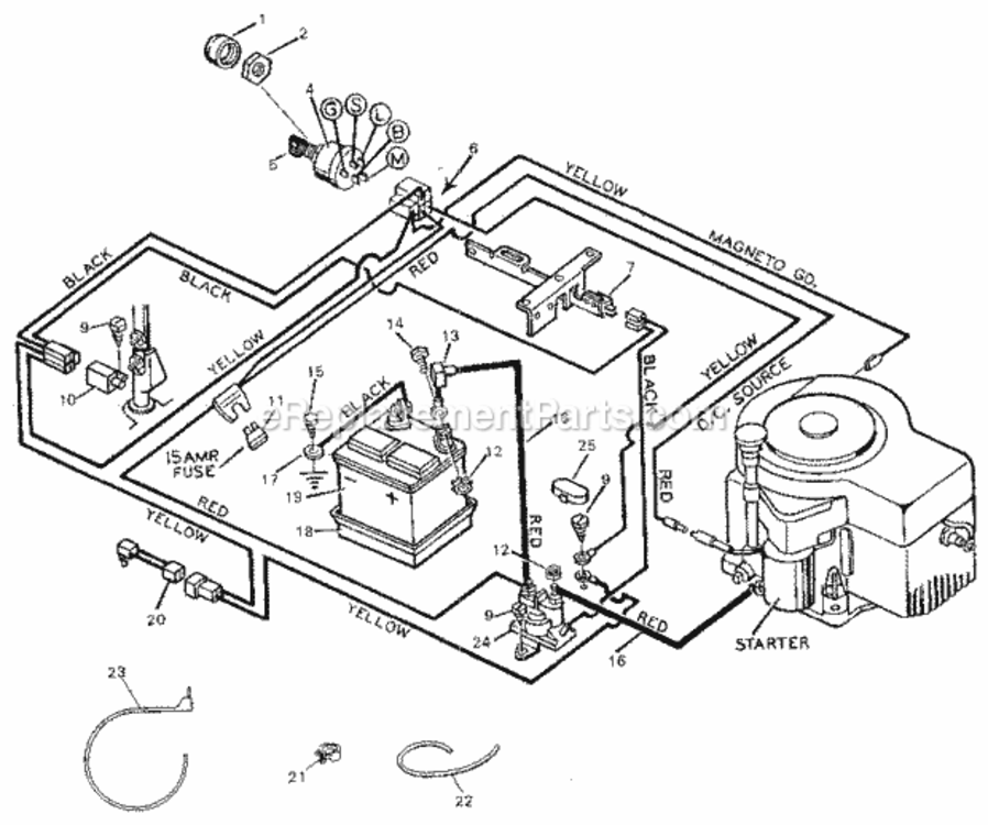 Page F Diagram and Parts List for 502257330  Craftsman Lawn Tractor
