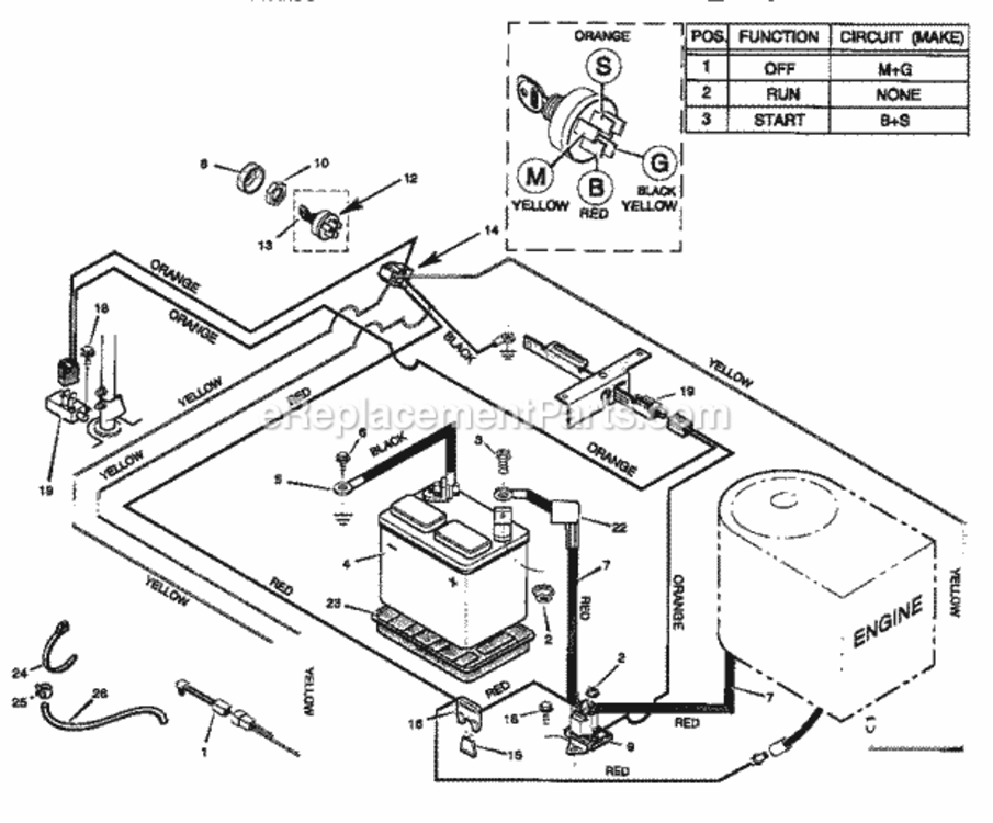 Page F Diagram and Parts List for 502270210  Craftsman Lawn Tractor