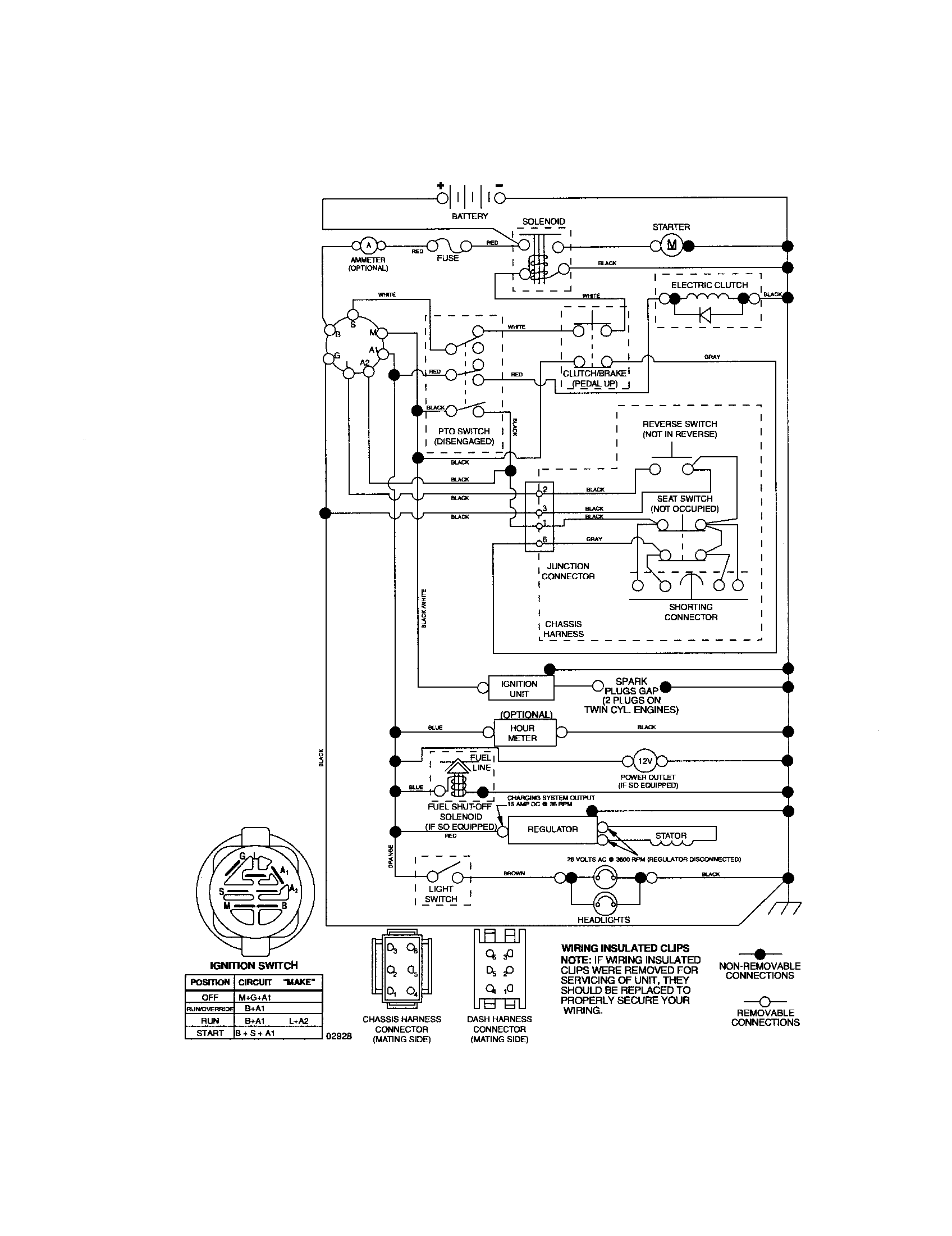 Schematic Diagram and Parts List for 917276910  Craftsman Lawn Tractor