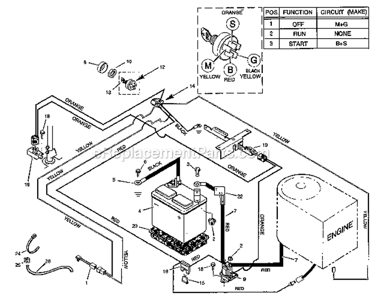 Electrical Schematic Diagram and Parts List for 536-270211  Craftsman Lawn Mower