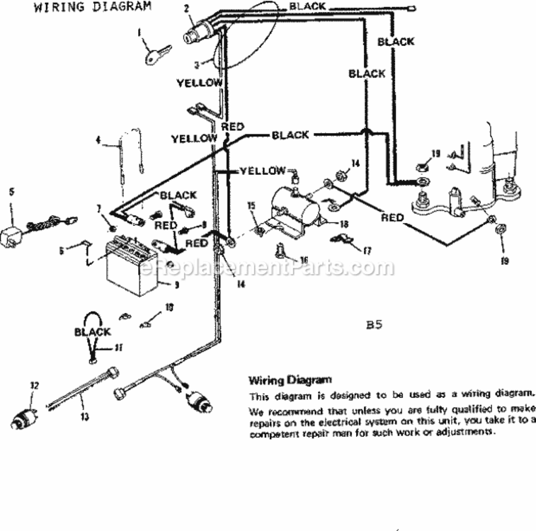 Page B Diagram and Parts List for 536250870  Craftsman Lawn Tractor