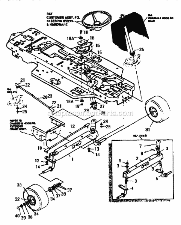 Page E Diagram and Parts List for 536255860  Craftsman Lawn Tractor
