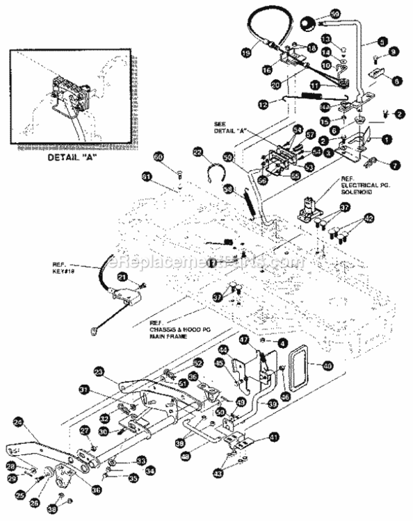 Page C Diagram and Parts List for 536255870  Craftsman Lawn Tractor