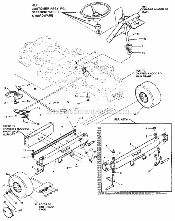 Page D Diagram and Parts List for 536255870  Craftsman Lawn Tractor