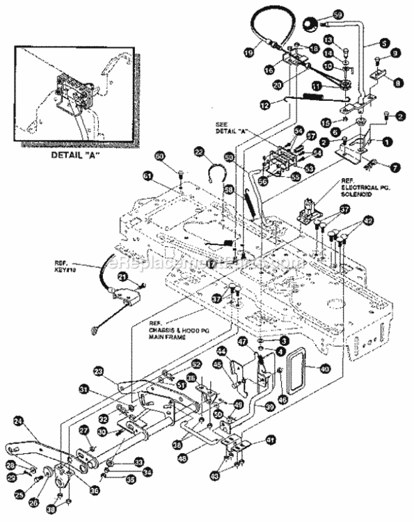 Page C Diagram and Parts List for 536255880  Craftsman Lawn Tractor