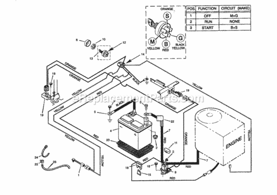 Page F Diagram and Parts List for 536270111  Craftsman Lawn Tractor