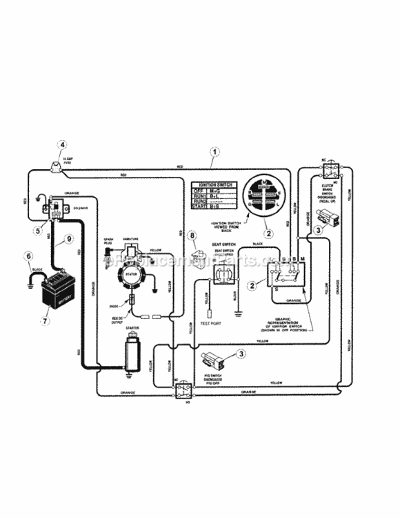 Page F Diagram and Parts List for 536270281  Craftsman Lawn Tractor