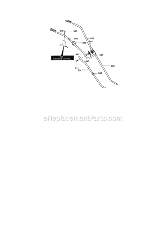 Page E Diagram and Parts List for 536292524  Craftsman Cultivator