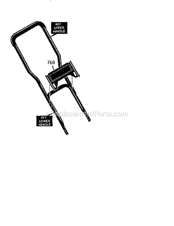 Page I Diagram and Parts List for 536797481  Craftsman Edger