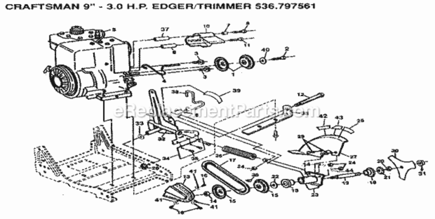 Page B Diagram and Parts List for 536797561  Craftsman Edger