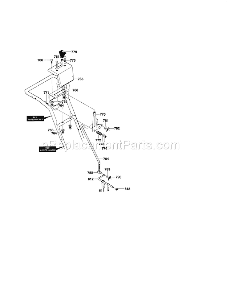 Control Panel Assembly Diagram and Parts List for 536881130  Craftsman Snow Blower