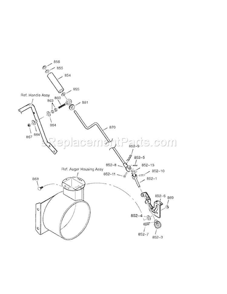 Chute Rod Diagram and Parts List for 536881651  Craftsman Snow Blower