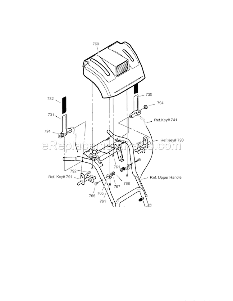 Control Panel Diagram and Parts List for 536889250  Craftsman Snow Blower