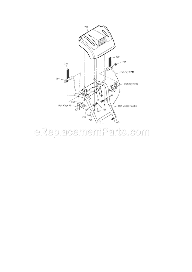 Control Panel Diagram and Parts List for 536889252  Craftsman Snow Blower