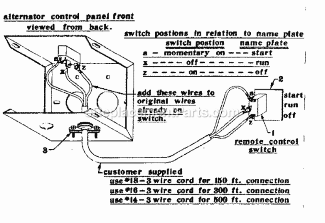 Page E Diagram and Parts List for 58031830  Craftsman Generator