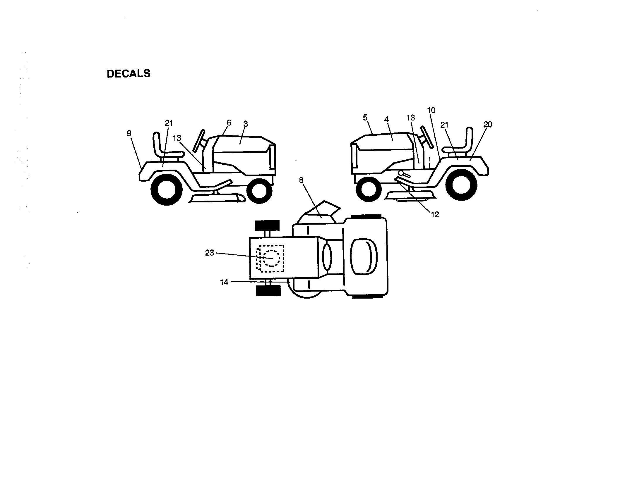 Decals Diagram and Parts List for 917270743  Craftsman Lawn Tractor