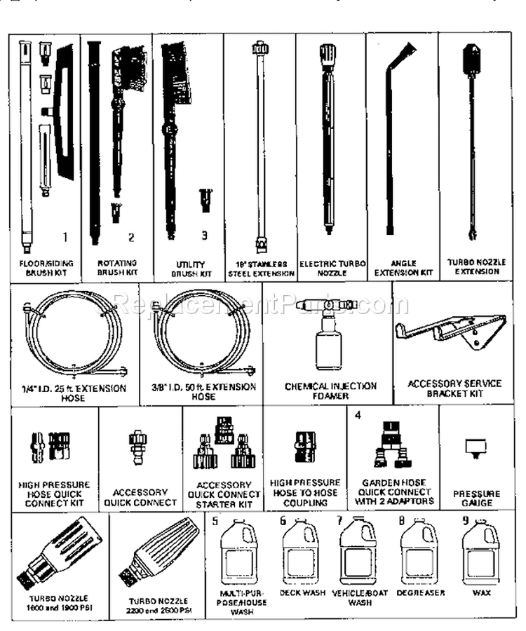 Optional Accessories Diagram and Parts List for 580741380  Craftsman Pressure Washer