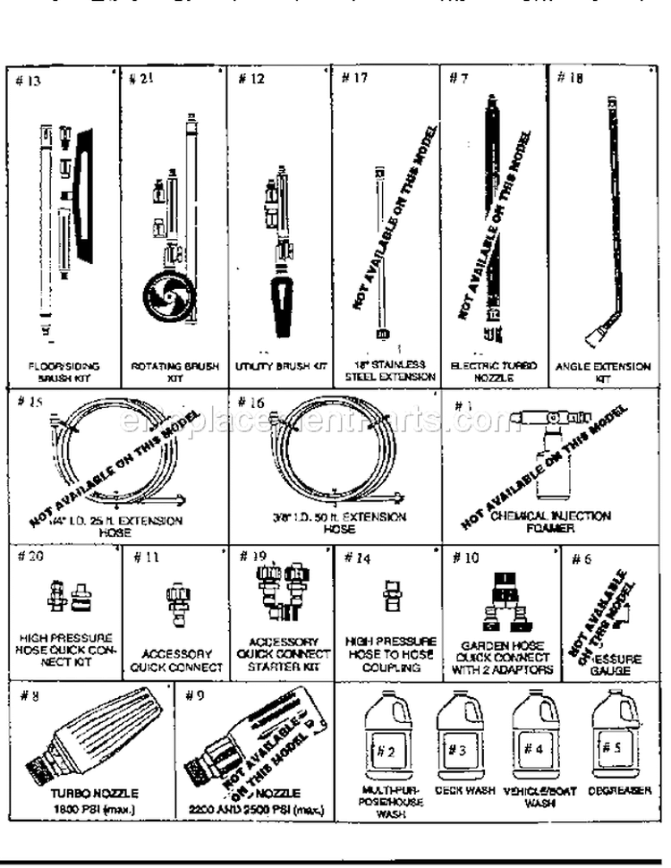 Page B Diagram and Parts List for 580751510  Craftsman Pressure Washer
