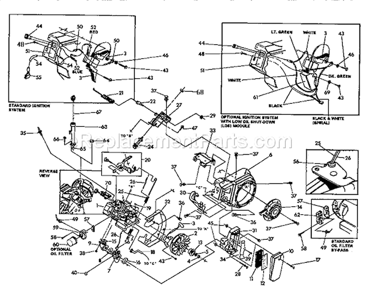 Page A Diagram and Parts List for 580751780  Craftsman Pressure Washer