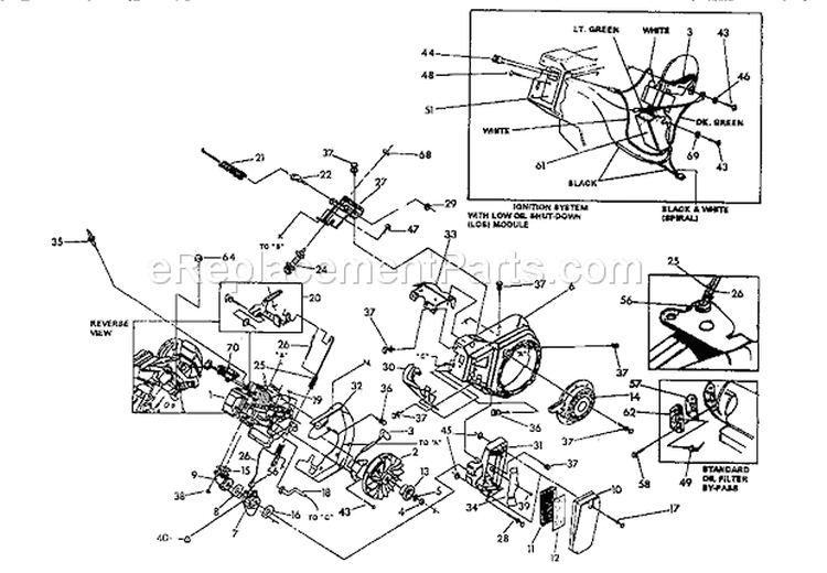 Engine Diagram and Parts List for 580751781  Craftsman Pressure Washer