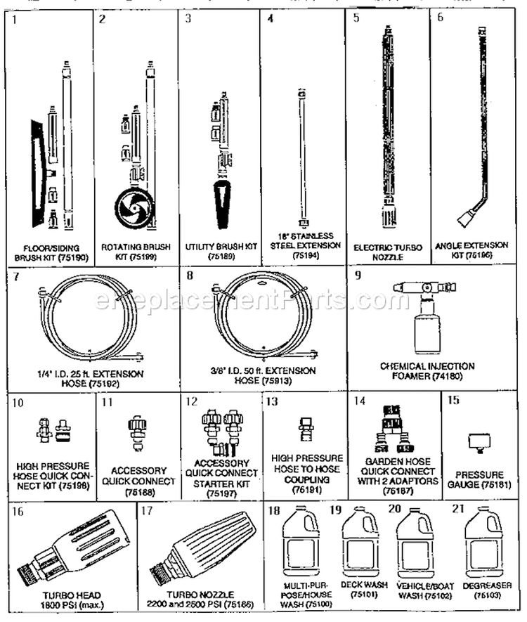 Accessories And Attachmen... Diagram and Parts List for 580751781  Craftsman Pressure Washer