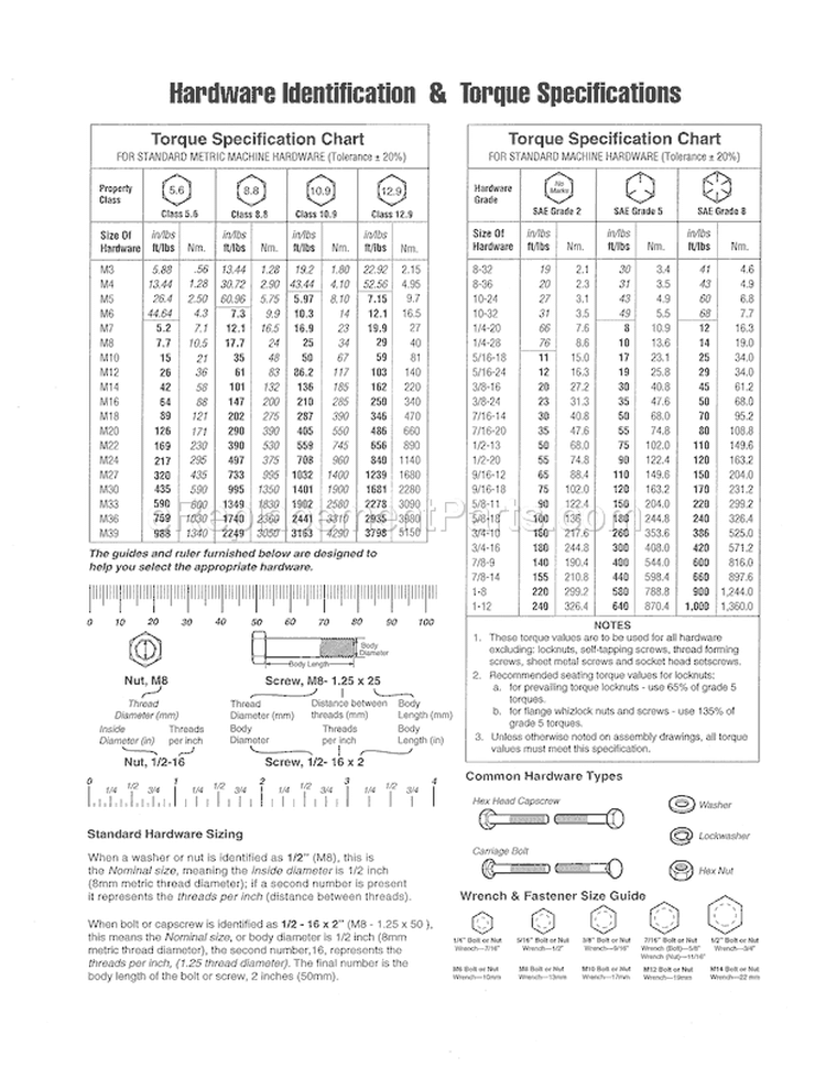 Page C Diagram and Parts List for 580752450  Craftsman Pressure Washer