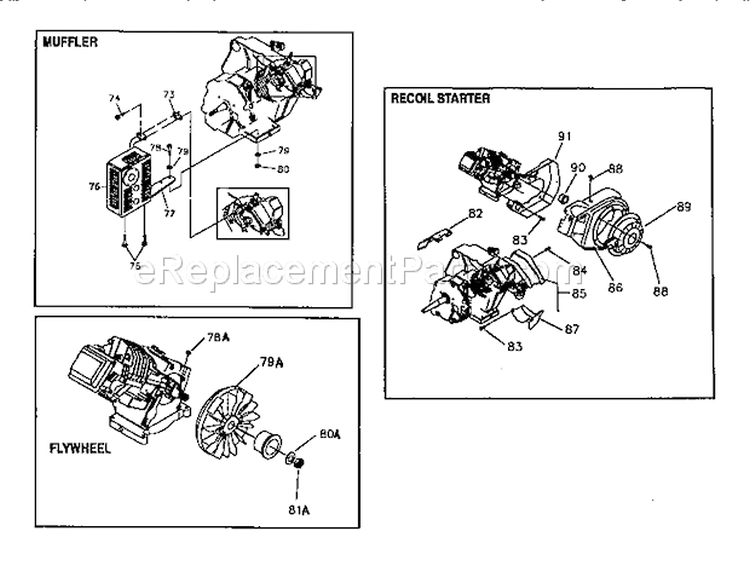 Muffler/ Recoil Starter A... Diagram and Parts List for 580762601  Craftsman Pressure Washer