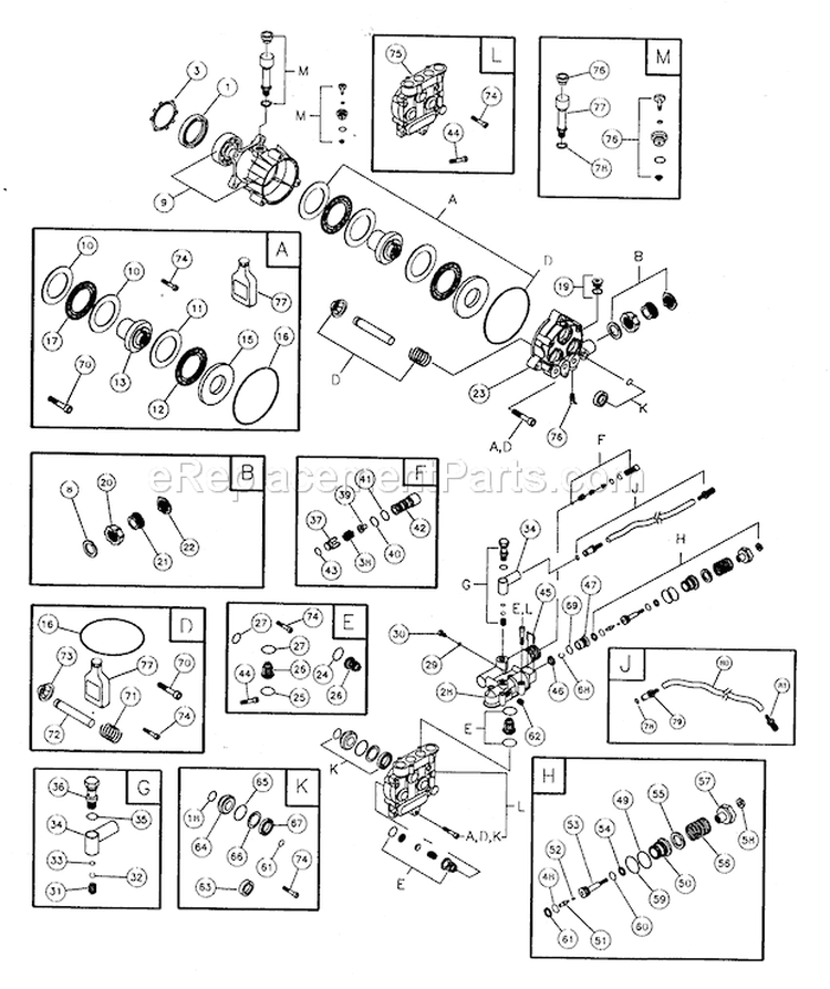 Page B Diagram and Parts List for 580767302  Craftsman Pressure Washer