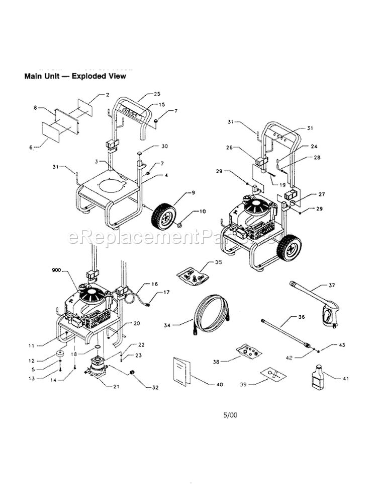 Main Unit Diagram and Parts List for 580768332  Craftsman Pressure Washer