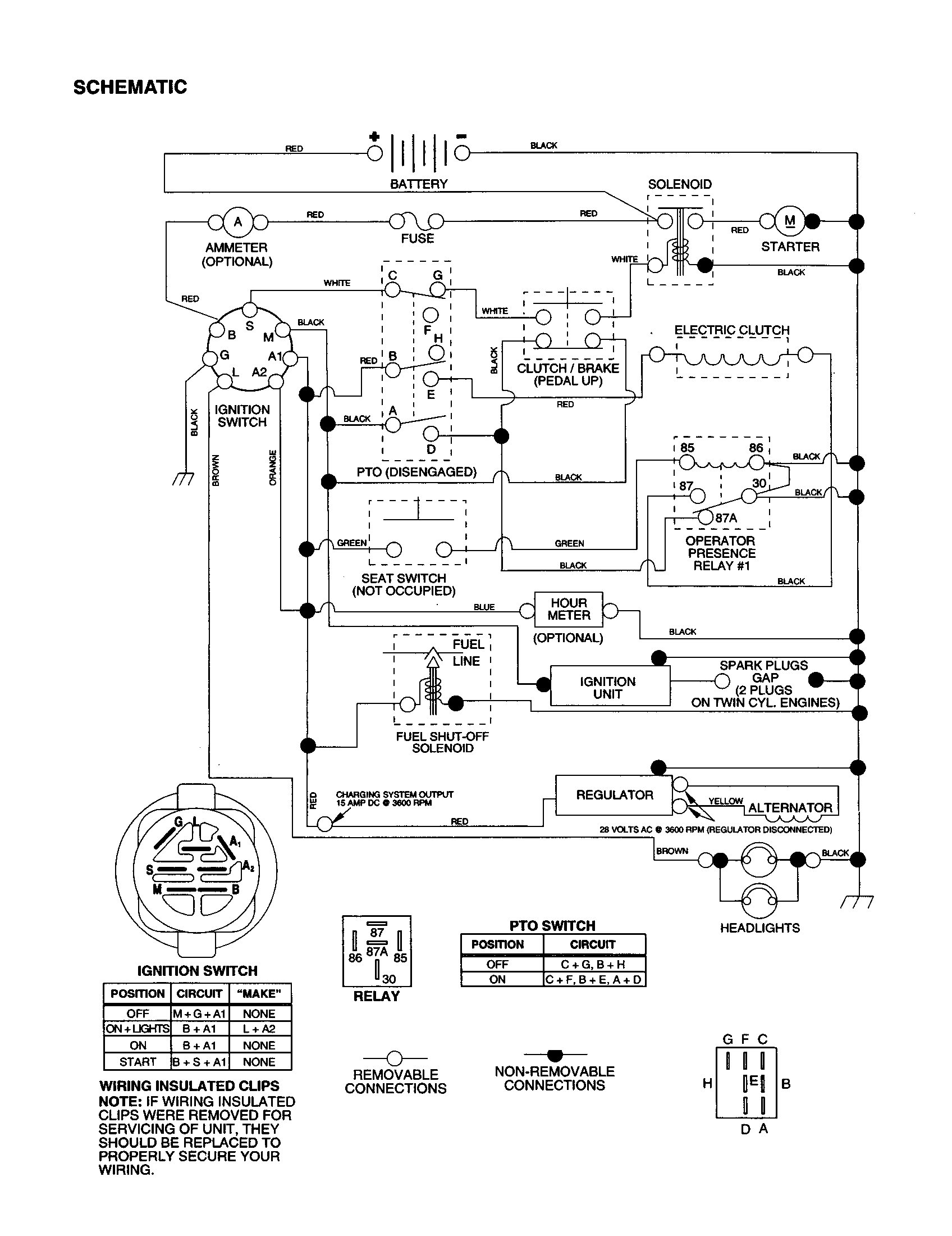 Schematic Diagram and Parts List for 917259090  Craftsman Lawn Tractor