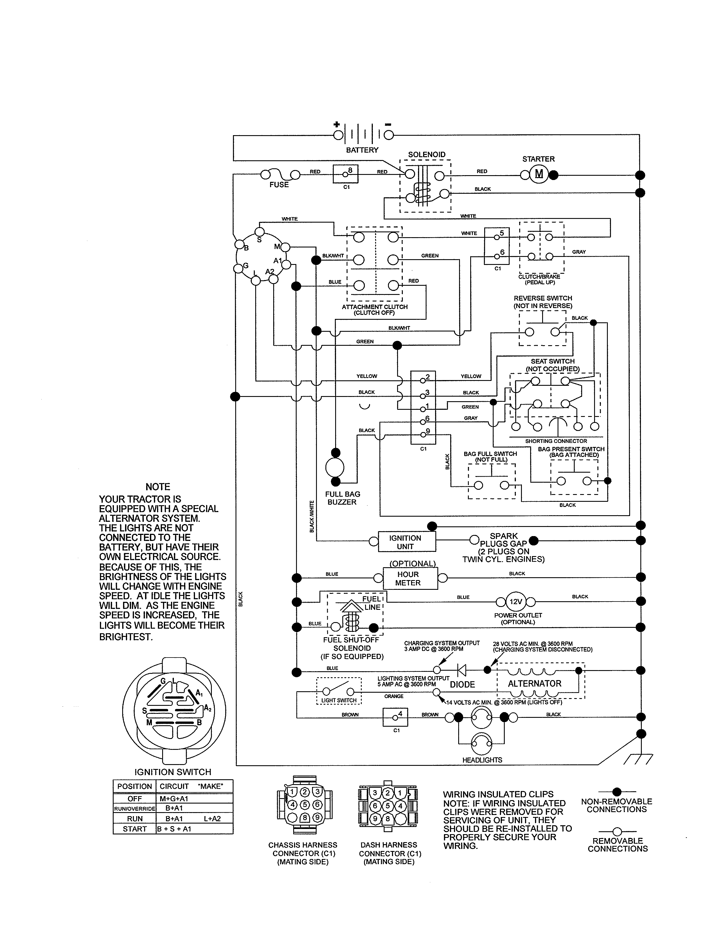 Schematic Diagram Diagram and Parts List for 917989930  Craftsman Lawn Tractor