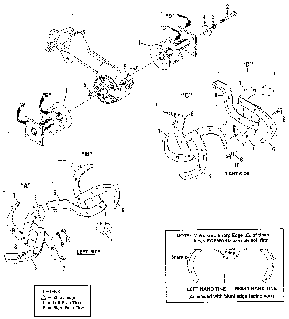 Bolo tine assemblies (figure 7) Diagram and Parts List for 98729909  Craftsman Tiller
