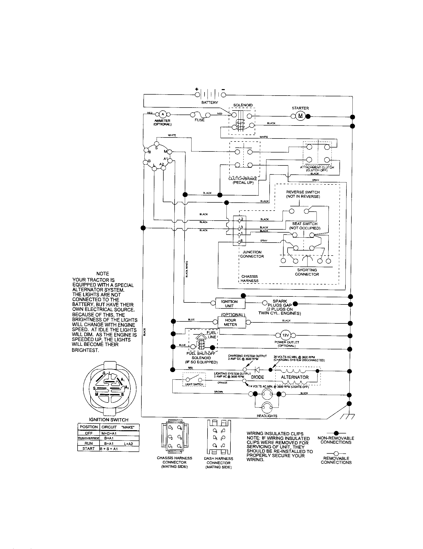 Schematic Diagram Diagram and Parts List for 917288141  Craftsman Lawn Tractor