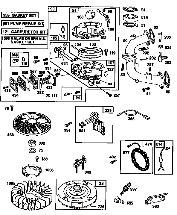 Engine 42a707-1625-01 (71/500) Diagram and Parts List for 917256661  Craftsman Lawn Tractor