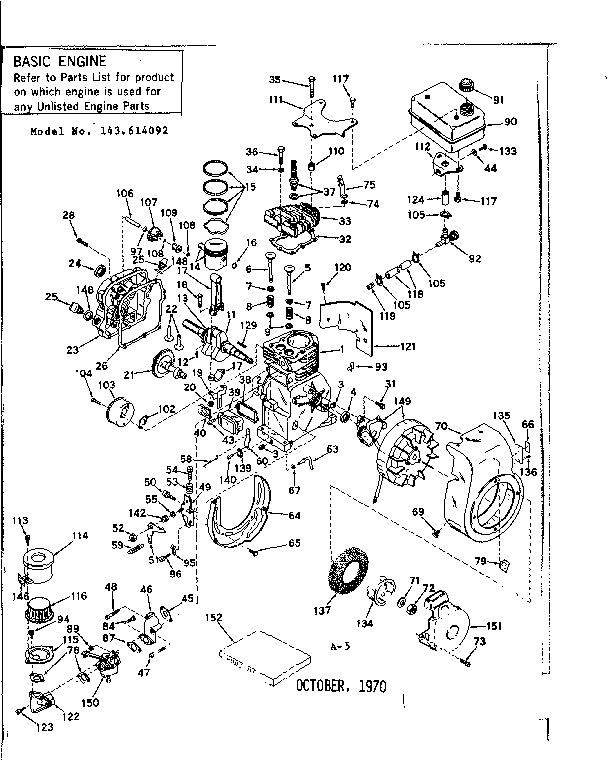 Basic Engine Diagram and Parts List for 143614092  Craftsman Engine
