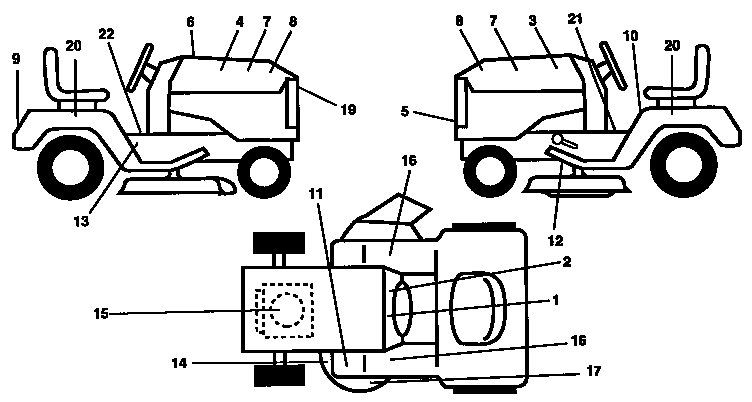 Decals Diagram and Parts List for 917257592  Craftsman Lawn Tractor